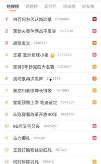 娱乐圈吃瓜微博文案,揭秘明星幕后故事与热点事件